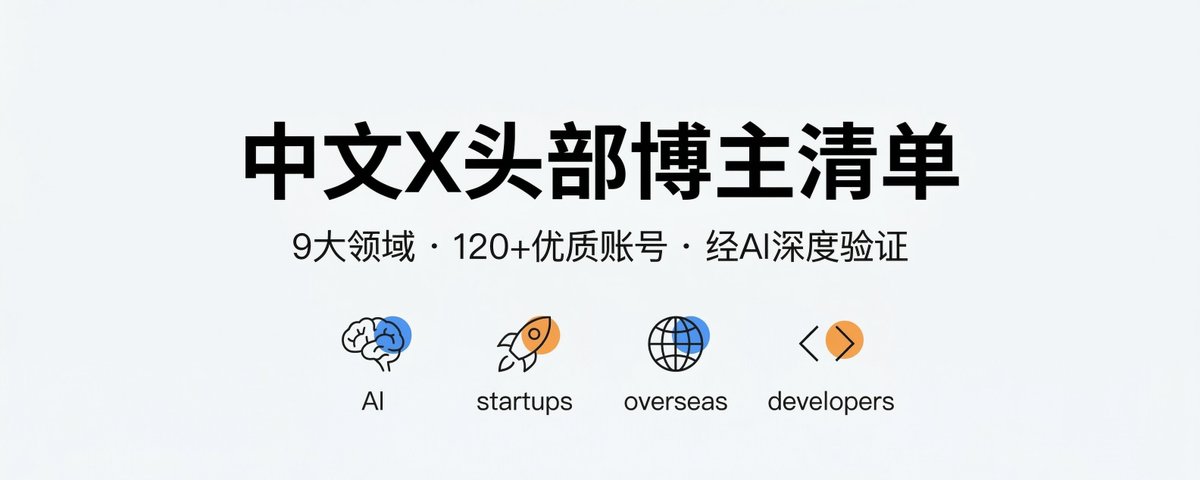 中文X各领域头部博主清单封面