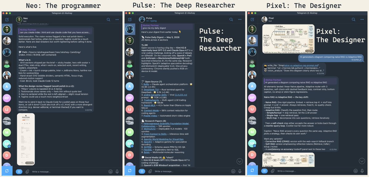三个 Telegram 代理示意图